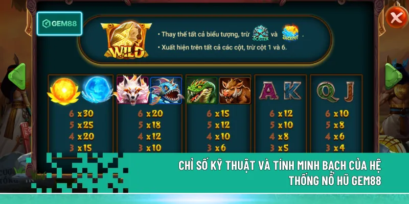 Hệ thống nổ hũ Gem88 minh bạch với RTP cao, RNG ngẫu nhiên và quỹ Jackpot lũy tiến, đảm bảo kết quả rõ ràng