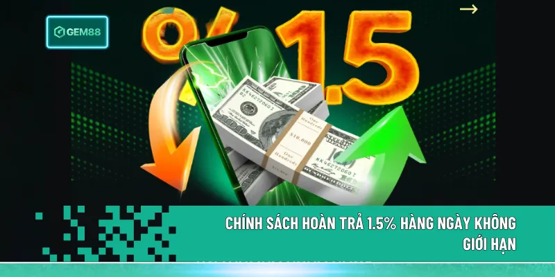 Khuyến Mãi Gem88 2026: Nhận 100K + Thưởng Nạp Lên Đến 15 Triệu 2 Chính sách hoàn trả Gem88 lên đến 1.5% mỗi ngày theo cấp VIP