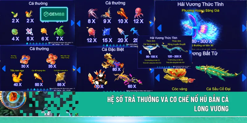 Hệ số thưởng bắn cá Long Vương đa dạng từ cá thường đến Boss, kết hợp cơ chế nổ hũ Jackpot mang lại cơ hội nhận thưởng lớn