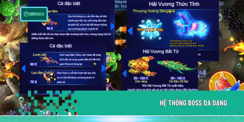 Hệ thống Boss đa dạng với Long Vương Rồng Vàng mang hệ số thưởng cao, tạo cơ hội nhân thưởng lớn