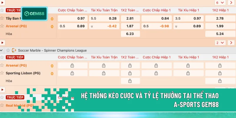 Hệ thống kèo A-Sports Gem88 đa dạng với Handicap, 1X2, Tài Xỉu cùng Parlay, Bet Builder và nhiều định dạng odds