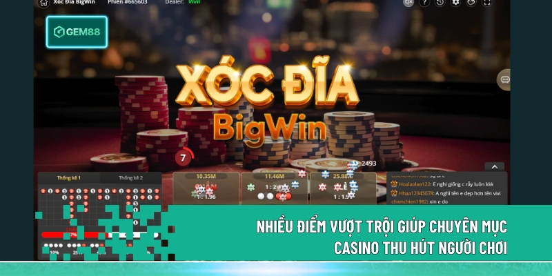 Nhiều điểm vượt trội giúp chuyên mục Casino thu hút người chơi